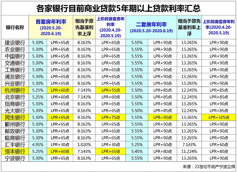 北京市大兴区全款车贷款攻略.车贷全款与分期的对比.如何选择最合适的车贷方式